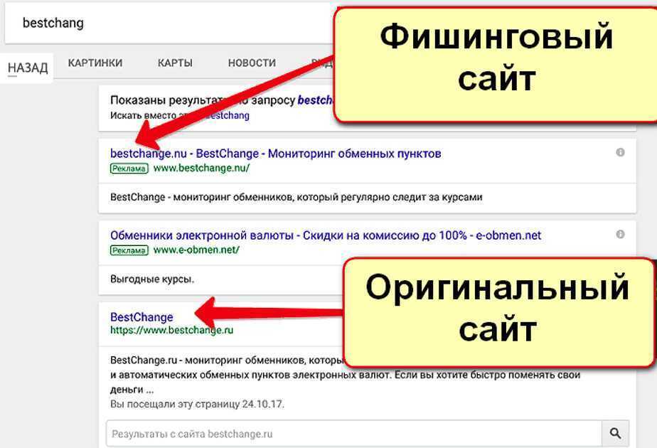 примеры различных типов фишинговых ссылок