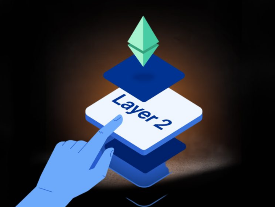 Layer 2 решения: масштабирование блокчейнов